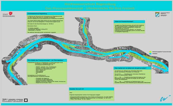 Plakat mit Luftansicht der Donau von Matting bis Barbing. Mit eingezeichneten Uferbereichen für Freizeit. Über die Fläche verteilt, 5 Textblöcke zur Erläuterung der Maßnahmen.